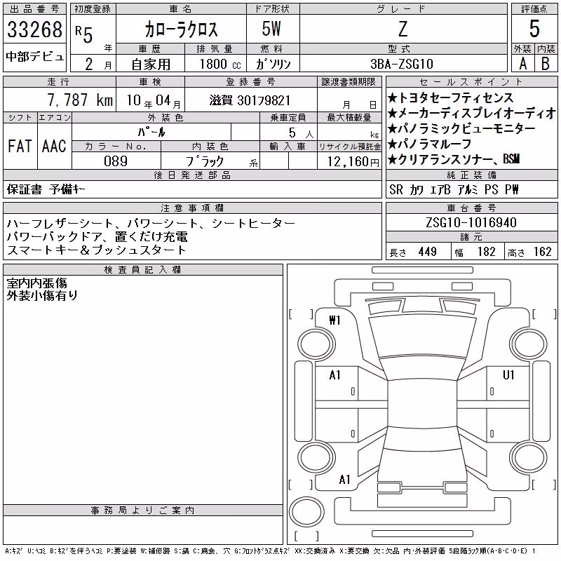 TOYOTA COROLLA CROSS