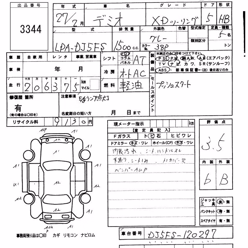 MAZDA DEMIO