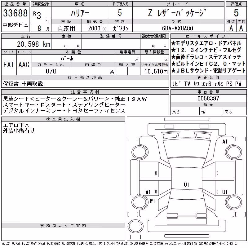 TOYOTA HARRIER