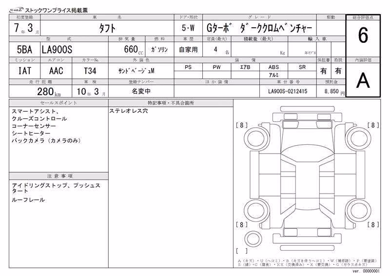 DAIHATSU TAFT