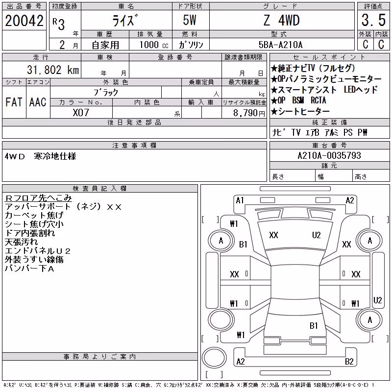 TOYOTA RAIZE