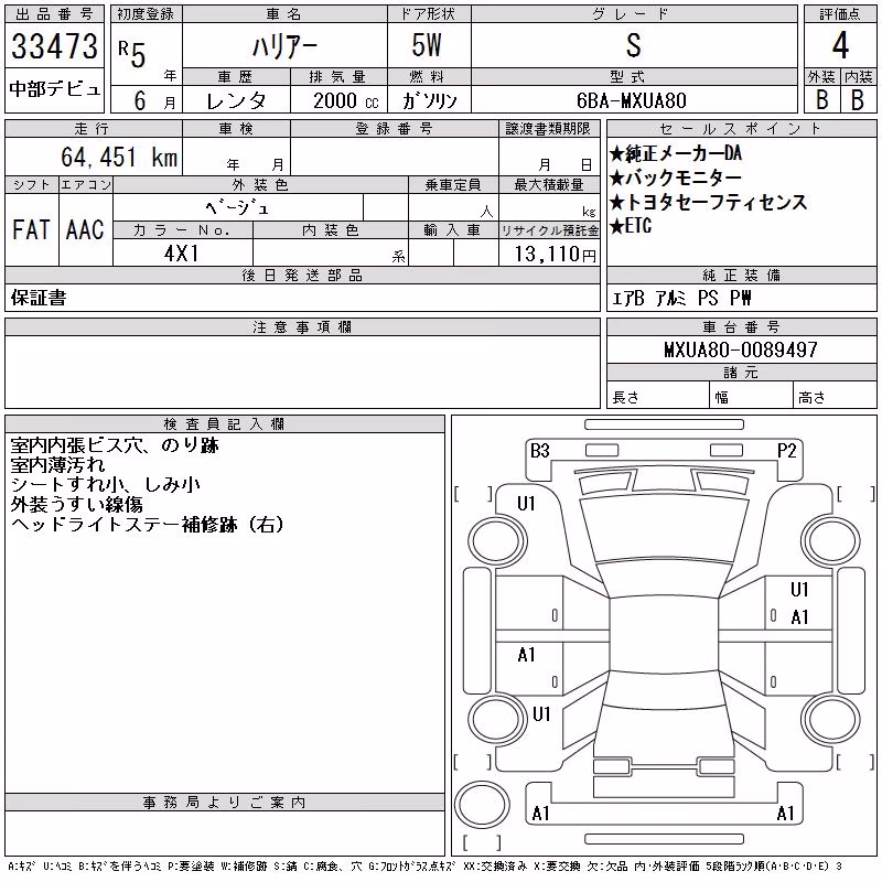 TOYOTA HARRIER