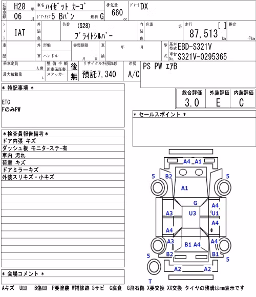 DAIHATSU HIJET