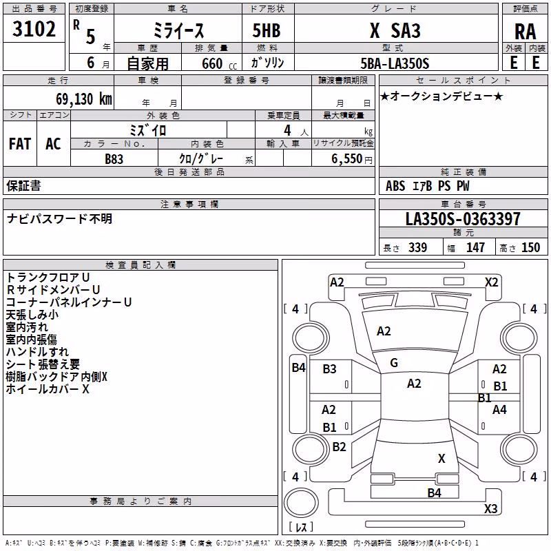 DAIHATSU MIRA E:S