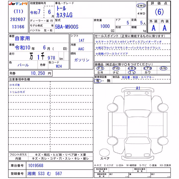 DAIHATSU THOR