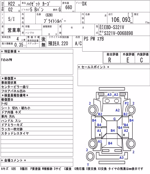 DAIHATSU HIJET
