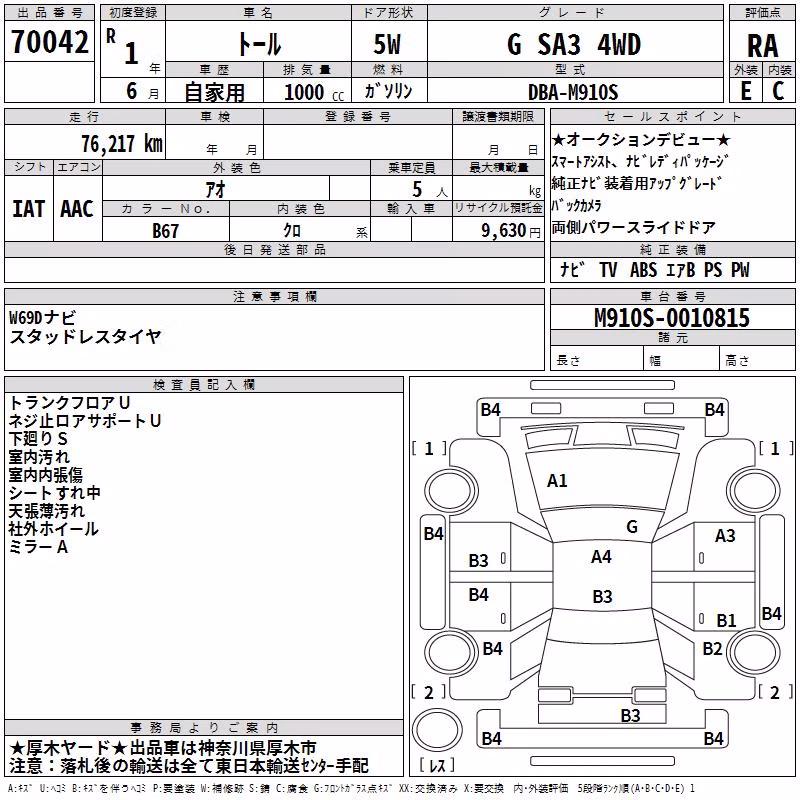DAIHATSU THOR