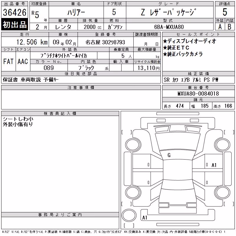 TOYOTA HARRIER