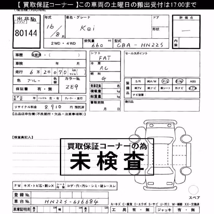 SUZUKI KEI
