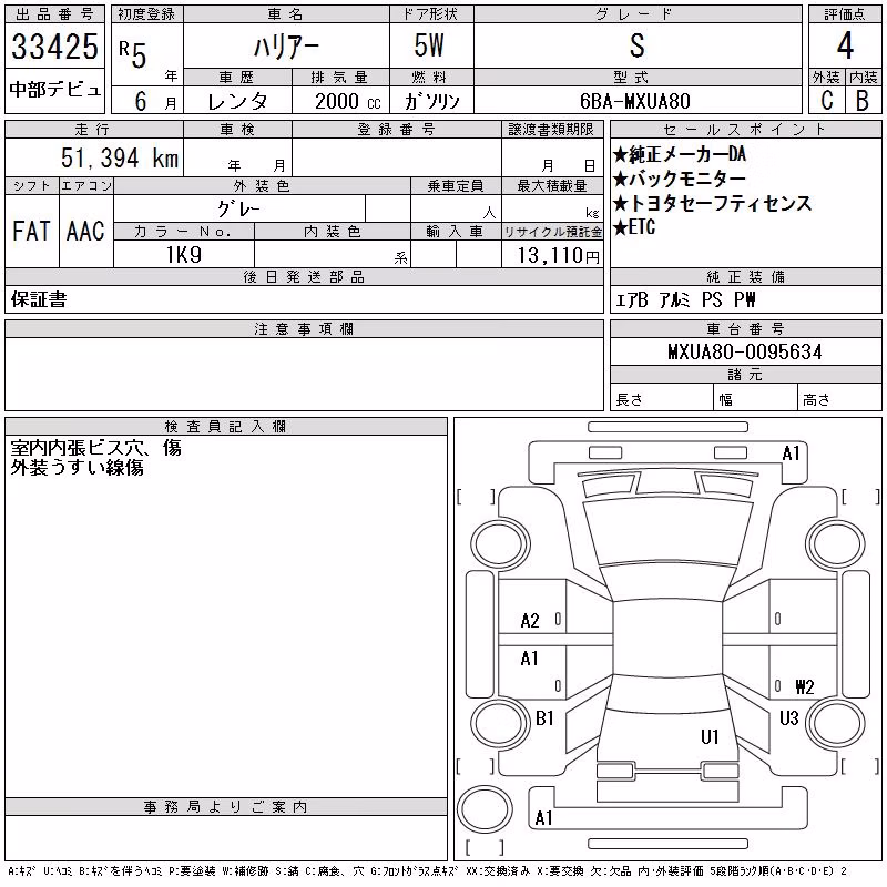 TOYOTA HARRIER