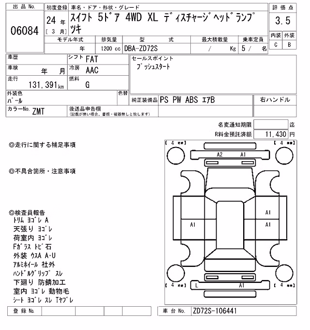 SUZUKI SWIFT