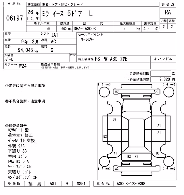 DAIHATSU MIRA E:S