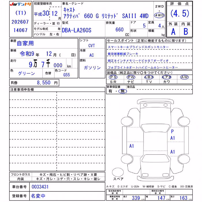 DAIHATSU CAST