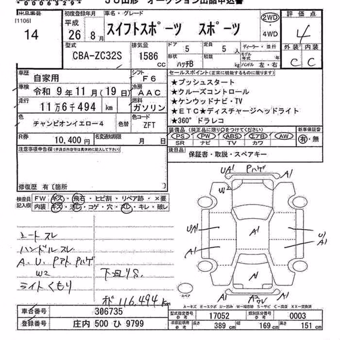 SUZUKI SWIFT