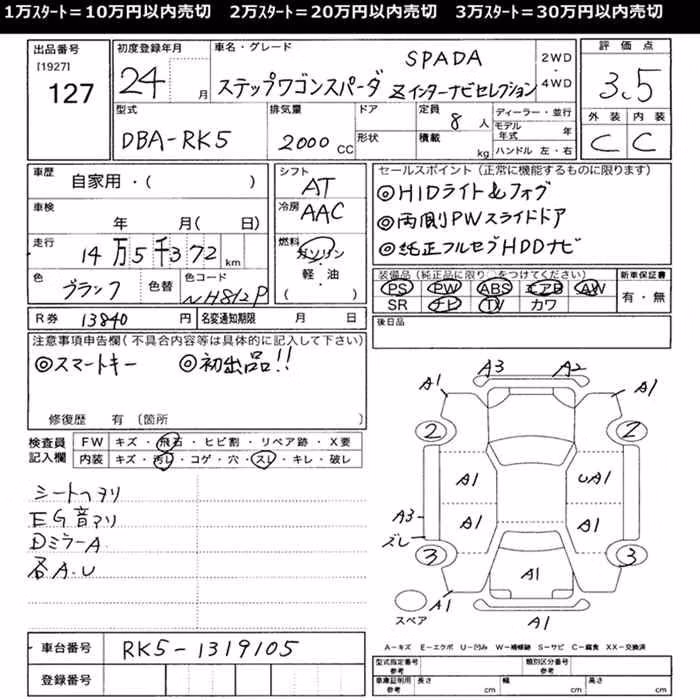 HONDA STEPWGN