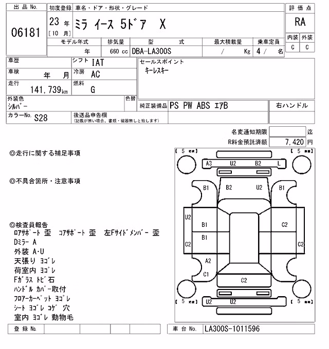 DAIHATSU MIRA E:S