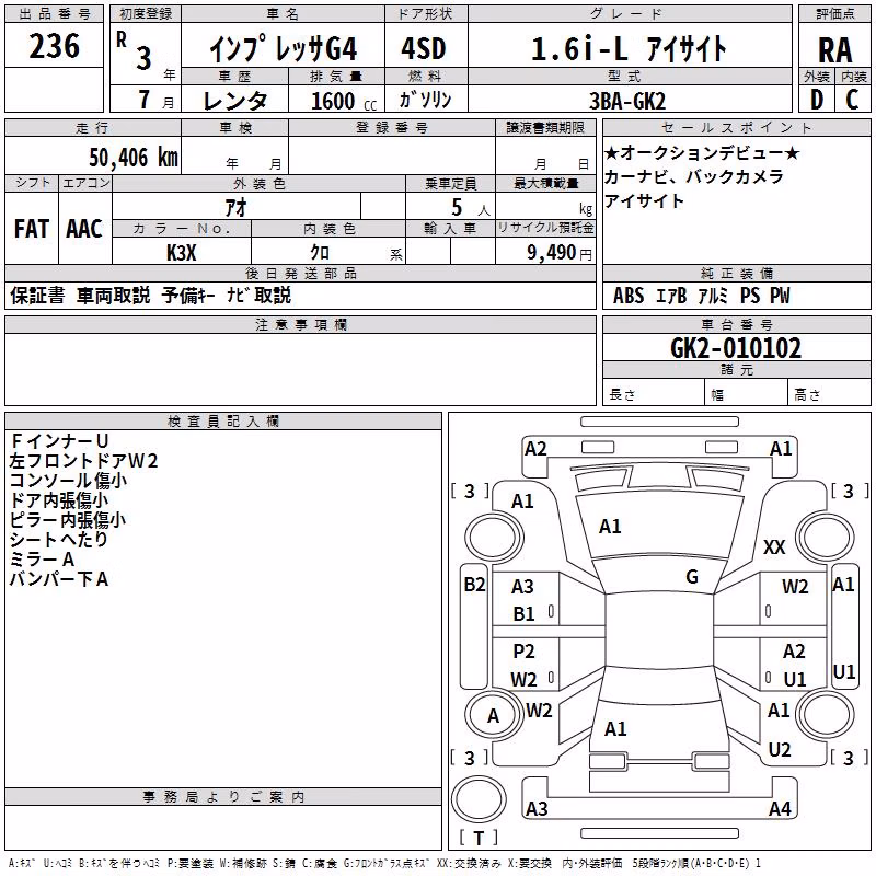 SUBARU IMPREZA