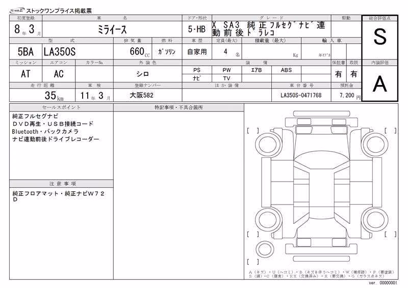DAIHATSU MIRA E:S