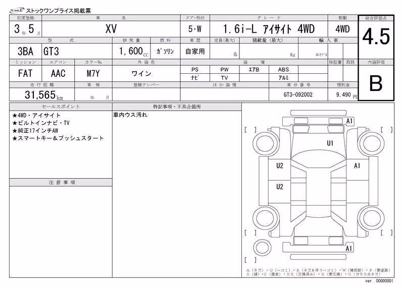 SUBARU XV