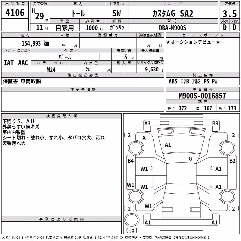DAIHATSU THOR