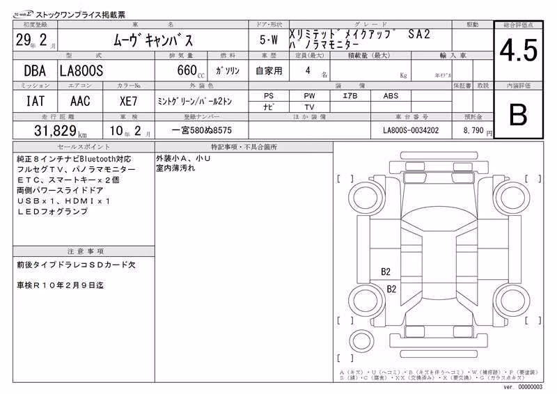 DAIHATSU MOVE CANBUS