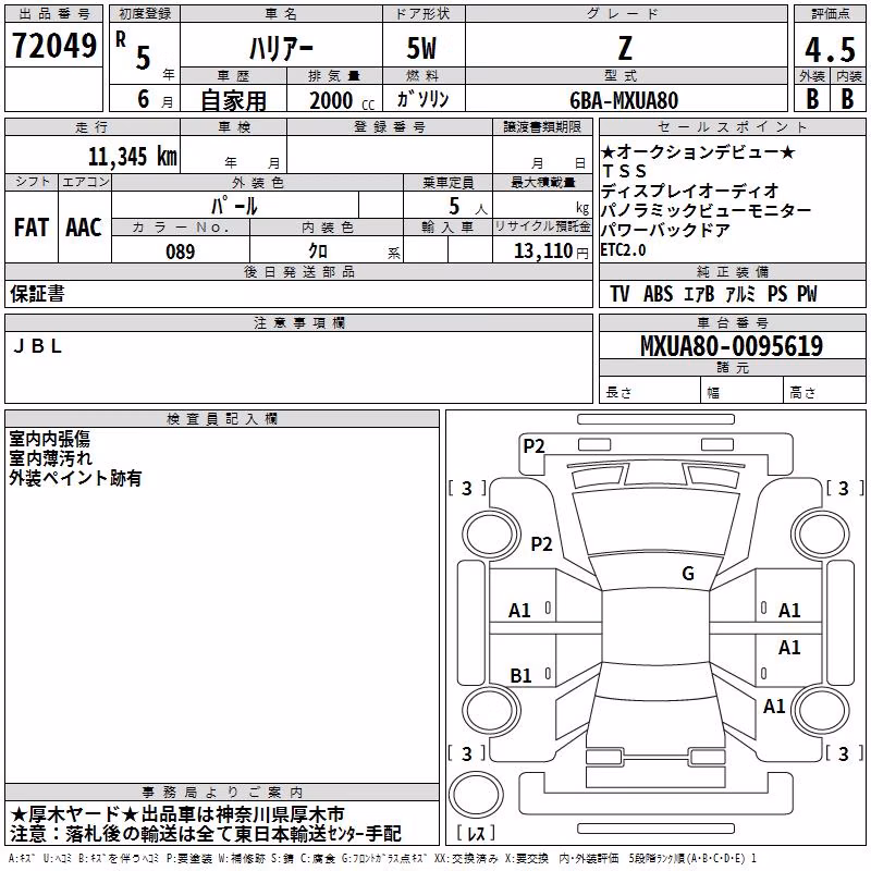 TOYOTA HARRIER