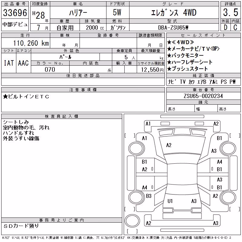TOYOTA HARRIER