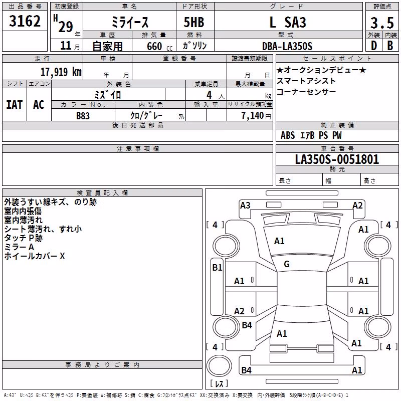 DAIHATSU MIRA E:S