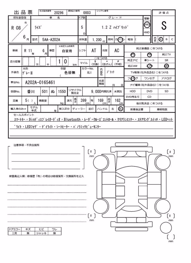 TOYOTA RAIZE
