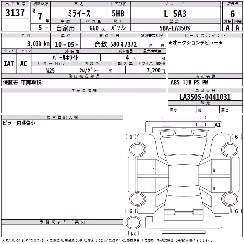 DAIHATSU MIRA E:S