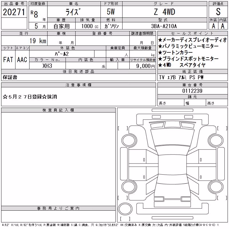 TOYOTA RAIZE