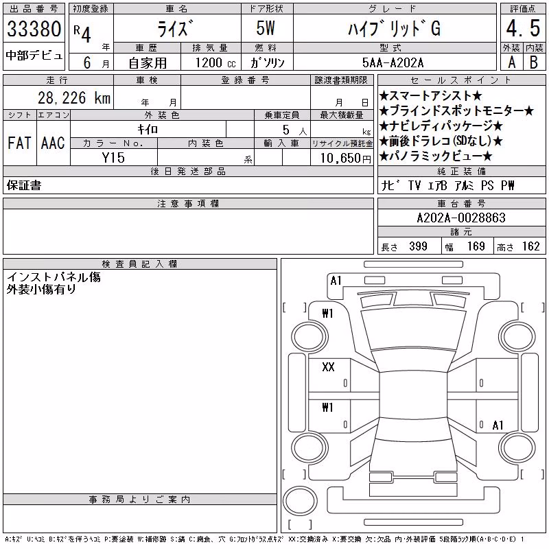 TOYOTA RAIZE