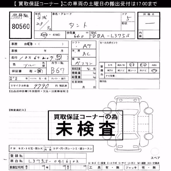 DAIHATSU TANTO