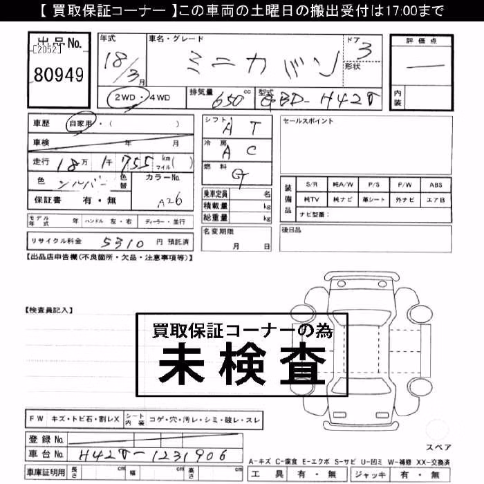 MITSUBISHI MINICA