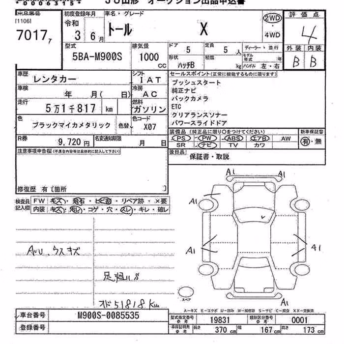 DAIHATSU THOR