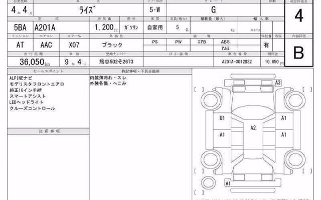 TOYOTA RAIZE