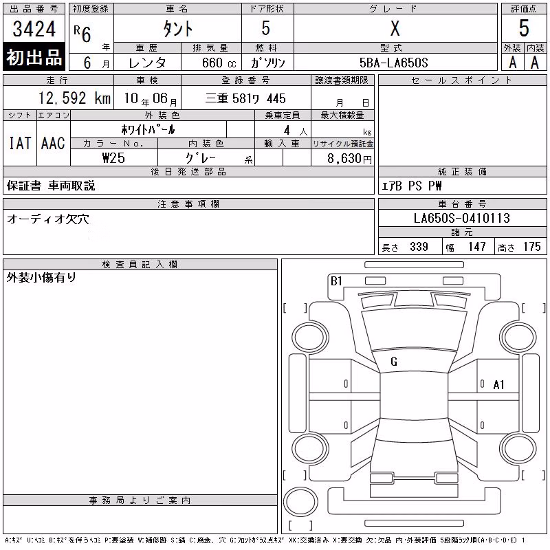DAIHATSU TANTO