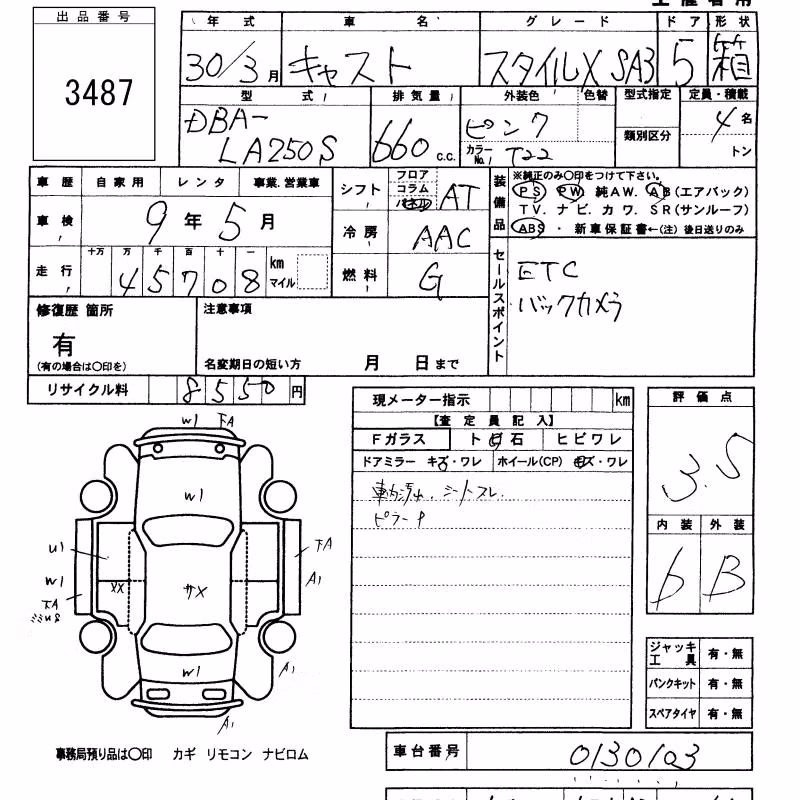 DAIHATSU CAST