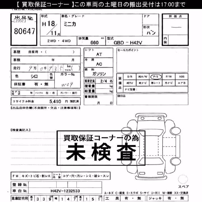 MITSUBISHI MINICA