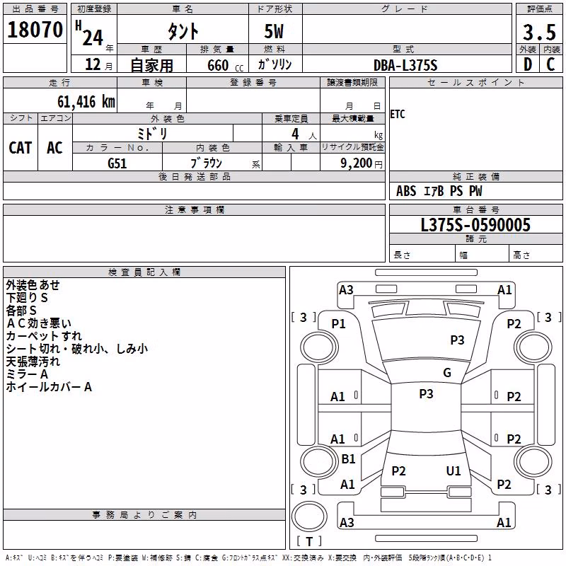 DAIHATSU TANTO