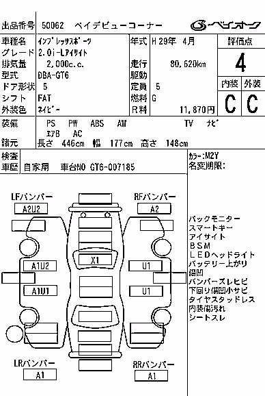 SUBARU IMPREZA