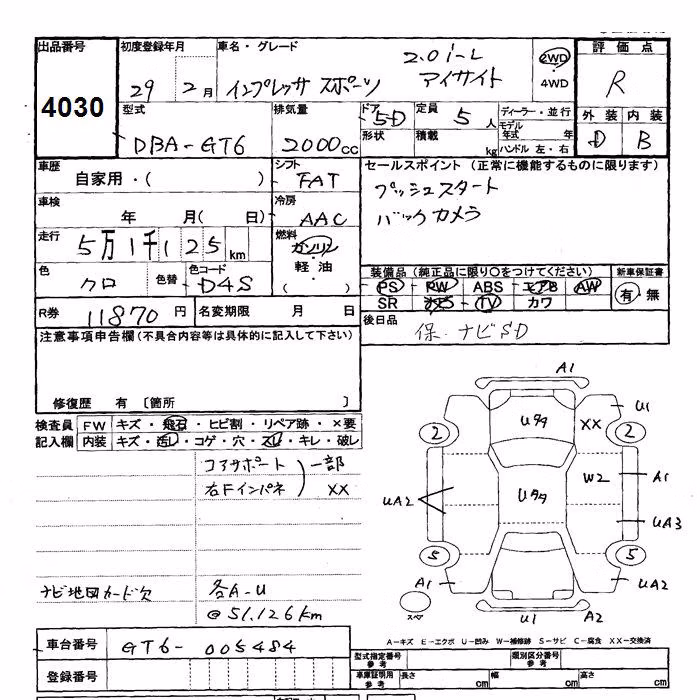 SUBARU IMPREZA