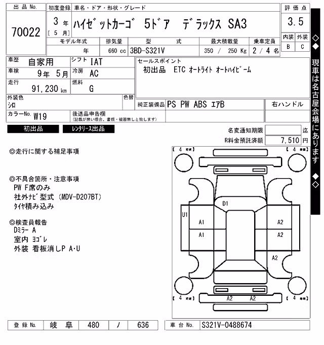 DAIHATSU HIJET