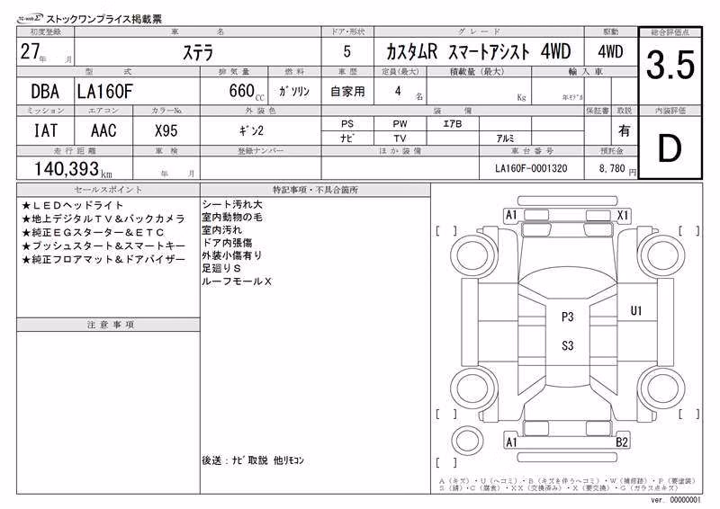 SUBARU STELLA