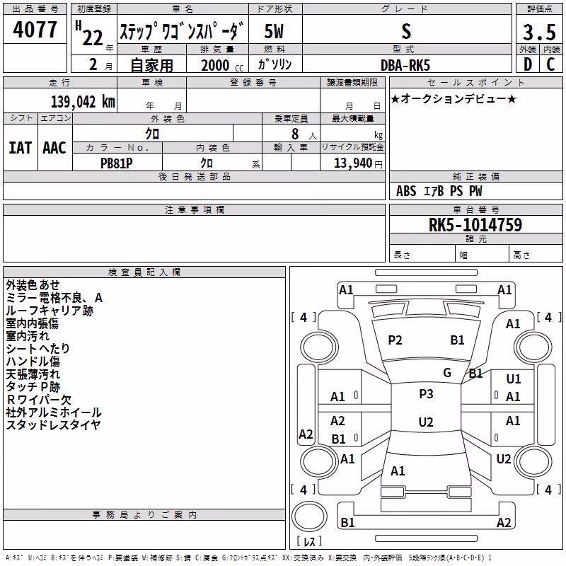 HONDA STEPWGN
