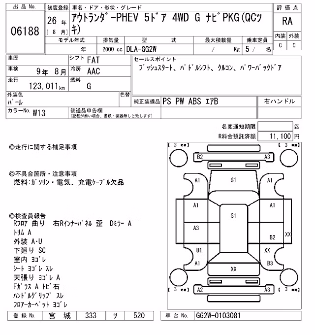 MITSUBISHI OUTLANDER