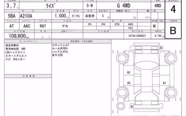 TOYOTA RAIZE