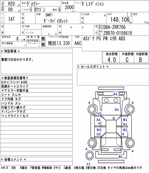 TOYOTA VOXY