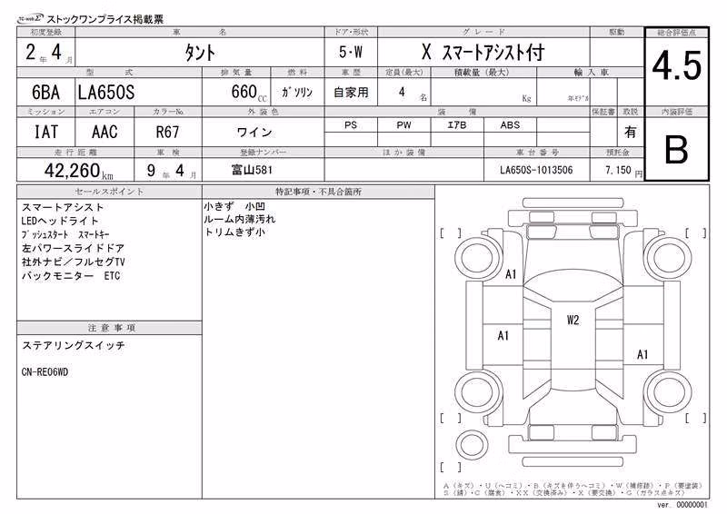 DAIHATSU TANTO