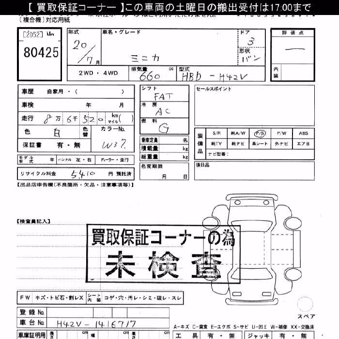 MITSUBISHI MINICA
